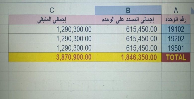 3 شقق للبيع / كمباوند اويا في / العاصمة الادارية الجديدة