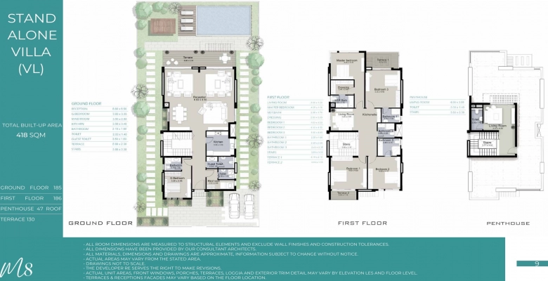 مارينا 8 العلمين الجديدة