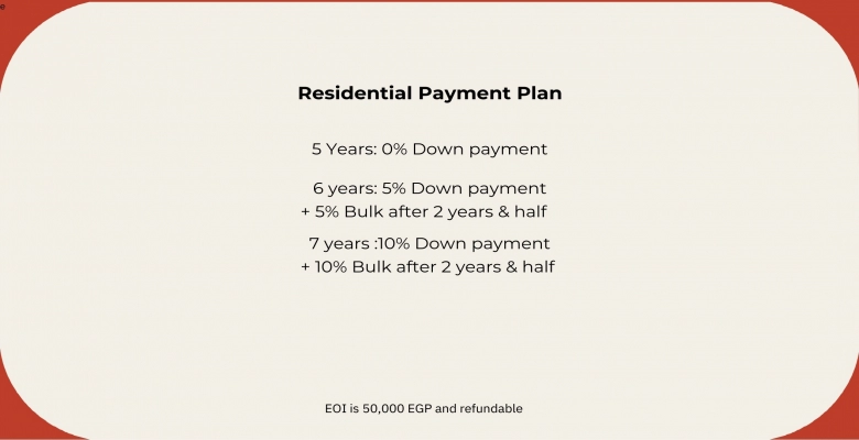 مشروع جاذبية مدينة 6 اكتوبر