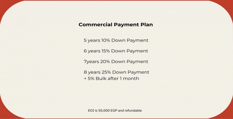 مشروع جاذبية مدينة 6 اكتوبر