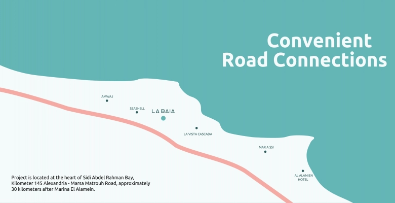 لابايا سيدي عبدالرحمن