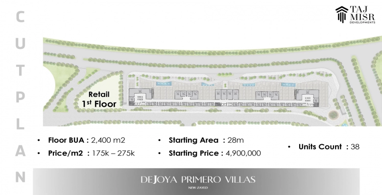 Dejoya Primero Villas - New Zayed- Commercial stores